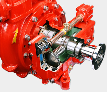 Multi Pressure Vehicle Mounting Fire Pumps