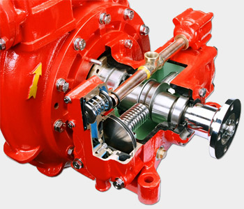 Normal Pressure Vehicle Mounting Fire Pumps